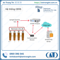 Tủ CEMS quan trắc khí thải Toshniwal