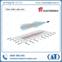 Cảm biến siêu âm TR Electronic