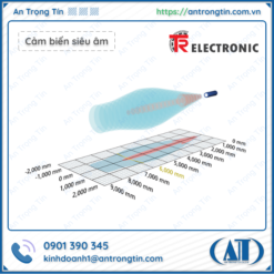 Cảm biến siêu âm TR Electronic