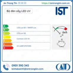 Bộ đèn sấy LED UV IST METZ LEDcure NX