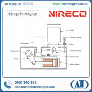 Bộ truyền động điện thủy lực Nireco