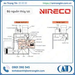 Bộ truyền động điện thủy lực Nireco