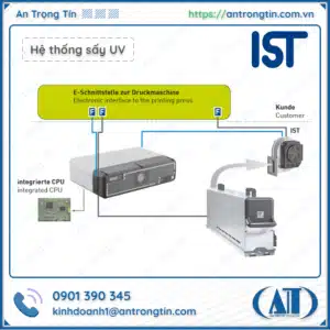 Hệ thống sấy UV IST Metz MBS C Air-Cooled